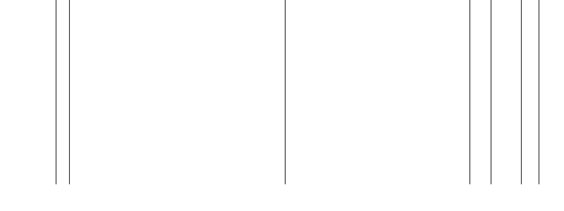 Barogramm
